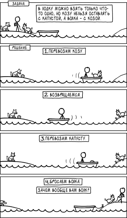 Время нетривиальных решений